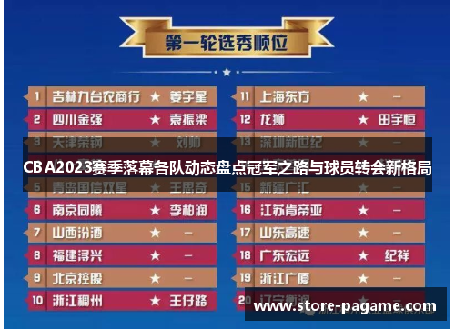 CBA2023赛季落幕各队动态盘点冠军之路与球员转会新格局 CBA2023赛季落幕各队动态盘点冠军之路与球员转会新格局