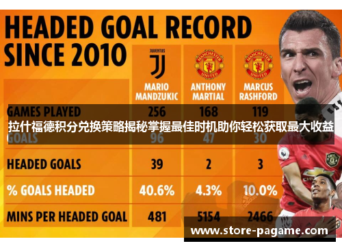 拉什福德积分兑换策略揭秘掌握最佳时机助你轻松获取最大收益