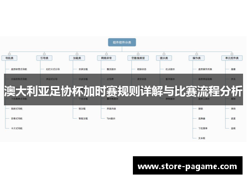 澳大利亚足协杯加时赛规则详解与比赛流程分析 澳大利亚足协杯加时赛规则详解与比赛流程分析