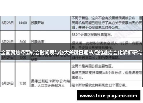 全面聚焦冬窗转会时间表与各大关键日期节点的趋势变化解析研究