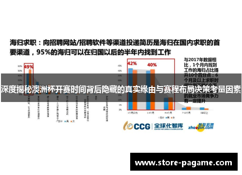 深度揭秘澳洲杯开赛时间背后隐藏的真实缘由与赛程布局决策考量因素