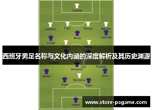 西班牙男足名称与文化内涵的深度解析及其历史渊源