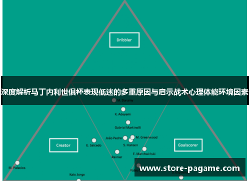 深度解析马丁内利世俱杯表现低迷的多重原因与启示战术心理体能环境因素