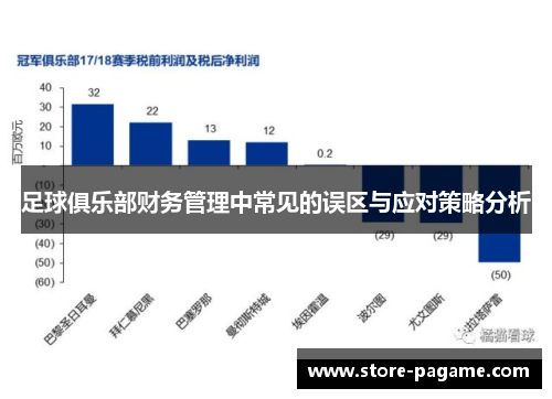 足球俱乐部财务管理中常见的误区与应对策略分析 足球俱乐部财务管理中常见的误区与应对策略分析